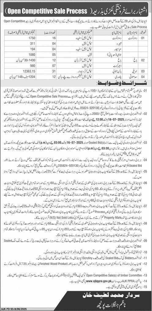 Forest Department Poonch Tender Notice